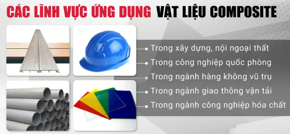 Tìm Hiểu Về Nhựa Composite 2025 – Xu Hướng Nội Thất Và Xây Dựng